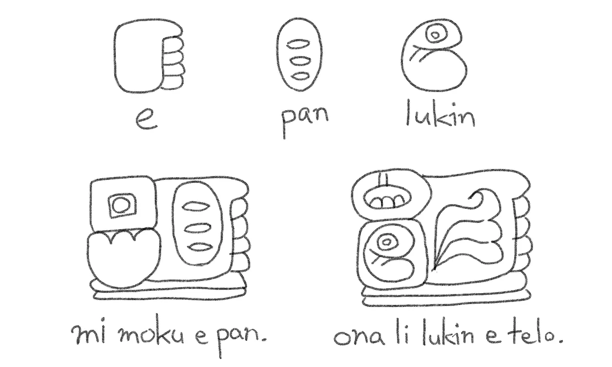 例文"mi moku e pan.“と"ona li lukin e telo.” eの枠のなかに目的語となる文字を入れる