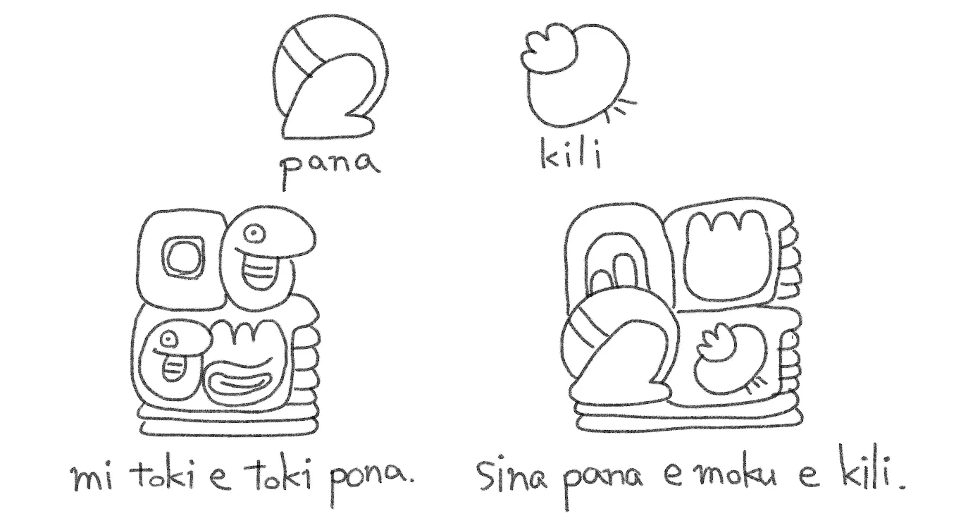 例文"mi toki e toki pona.“と"sina pana e moku e kili.” 文字が4つ以上になって、そろそろ配置をちゃんと学ぶタイミングになった