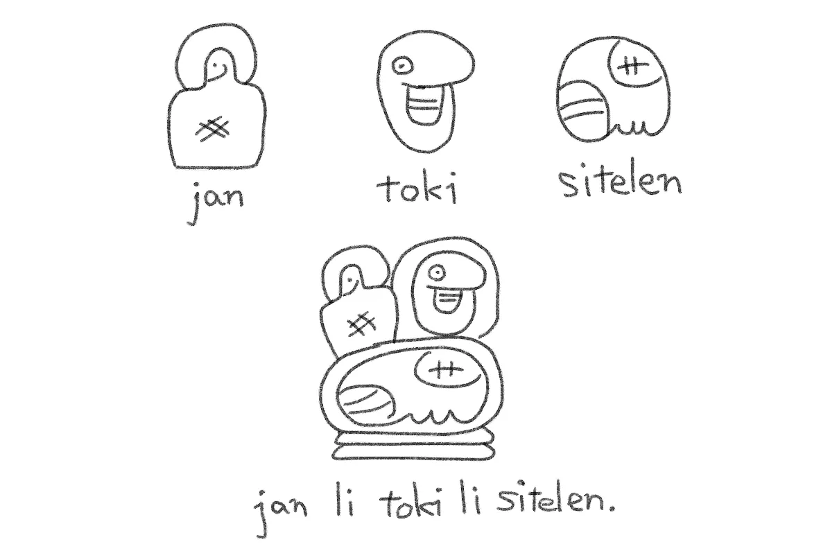 例文"jan li toki li sitelen." 配置はJonathan氏のものを参照