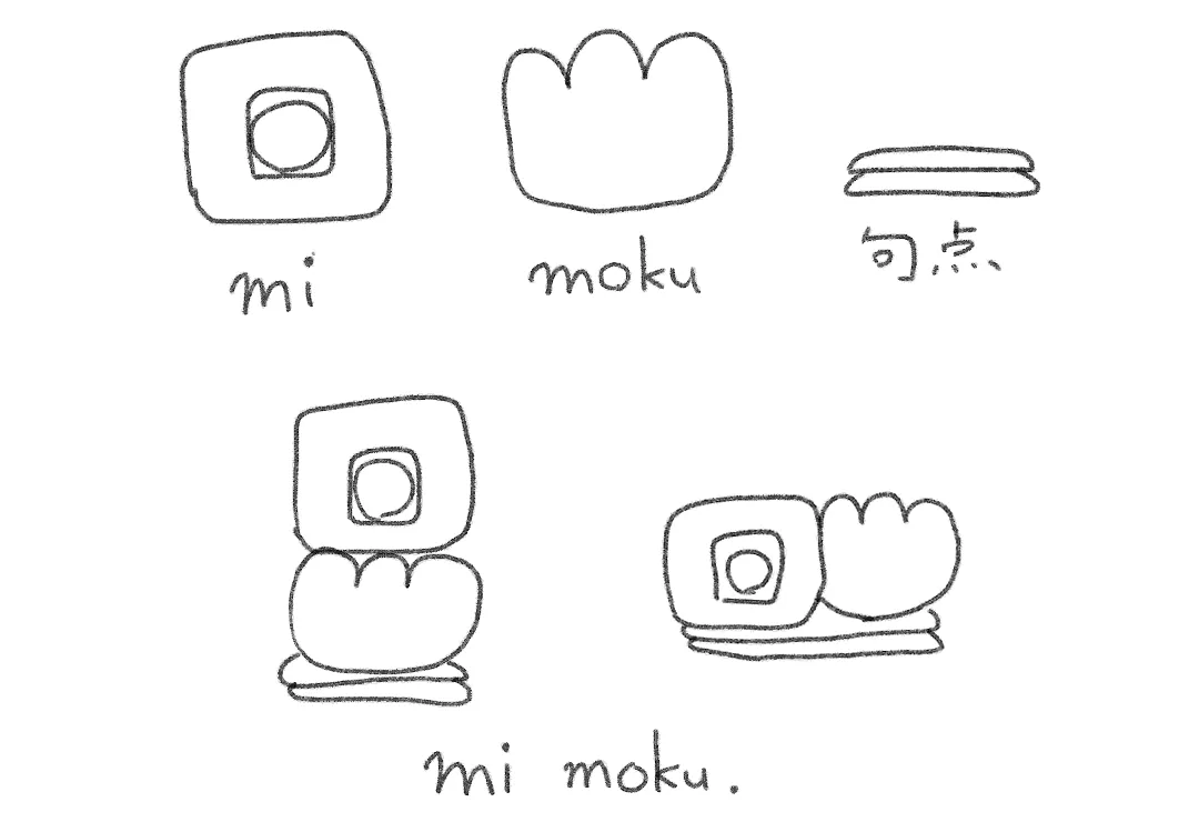 例文"mi moku.” 文字は縦にくっつけても横にくっつけてもいい。文字がちょっと重なるような書きかたにするとsitelen sitelenっぽい