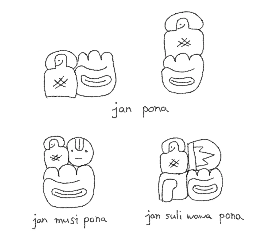 2語から4語の語句の例。上から下、左から右で原則どおり読んでいけばいい