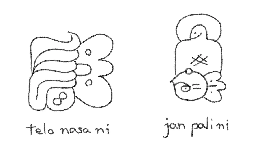 niを使った熟語の例。大きく書くときは、それに合わせて中の小要素も目立たせて書くとよい