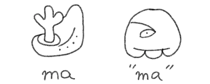 maという単語(左)とmaという音節(右)。単音節ならどちらも単語としての文字に使うことができる