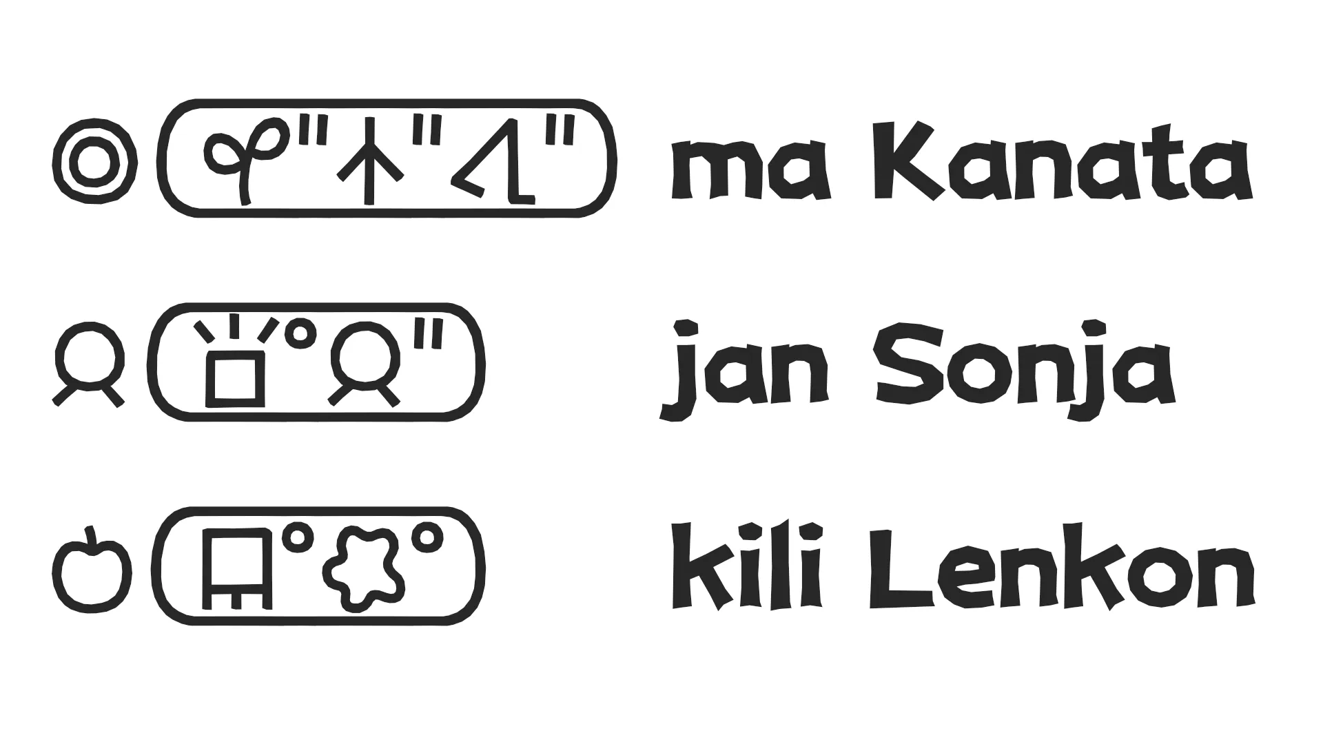 kalama wan liliの例。濁点をつけることで1モーラぶんを、半濁点をつけることで1モーラ+nの音を読む