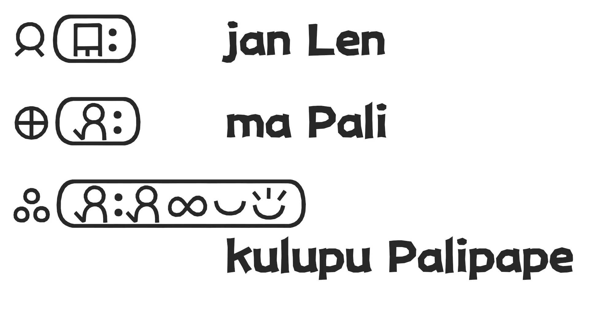 補助記号「:」の例。補助記号が付加しているsitelen ponaの読みをすべて使う