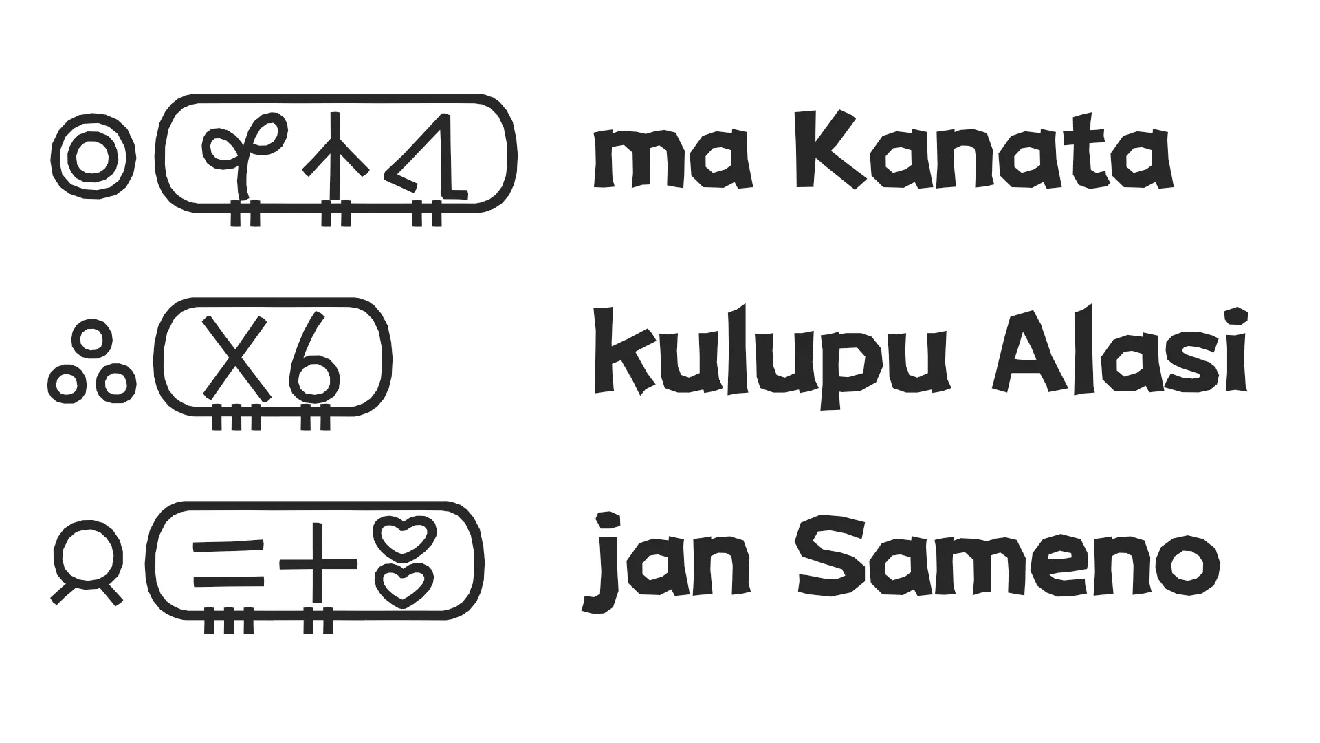 nasin sitelen kalama pi linja liliの例。線は単語中のアルファベットの数を超えなければいくつ書いてもよい